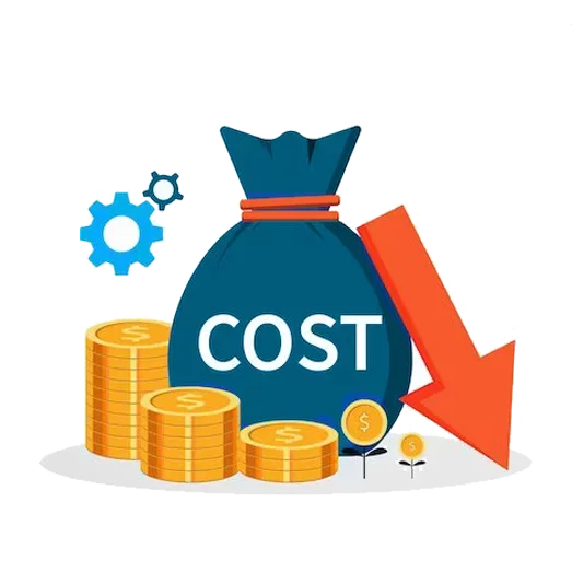 How Website Support Costs Are Calculated