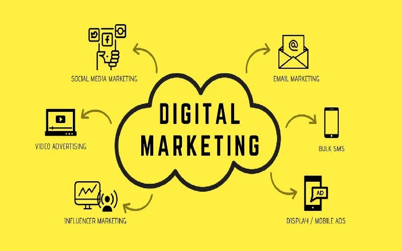 استراتژی بازاریابی دیجیتال چیست
