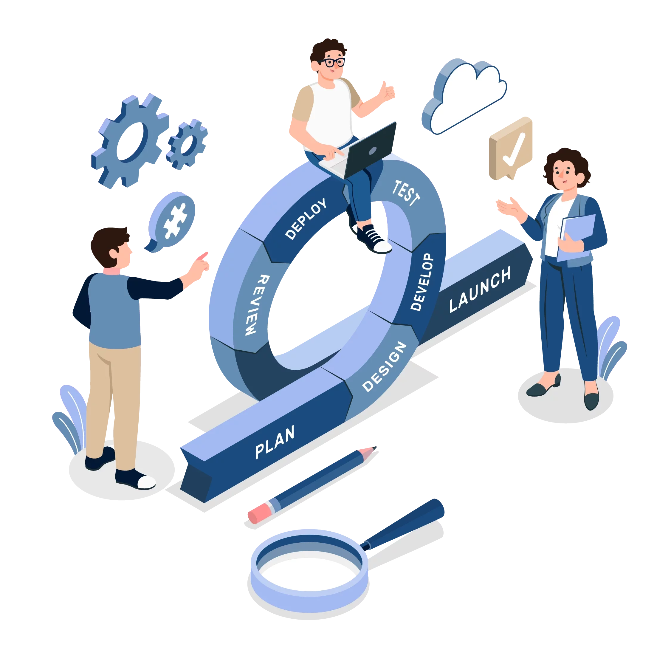 Types of Case Studies and Their Applications in Digital Marketing