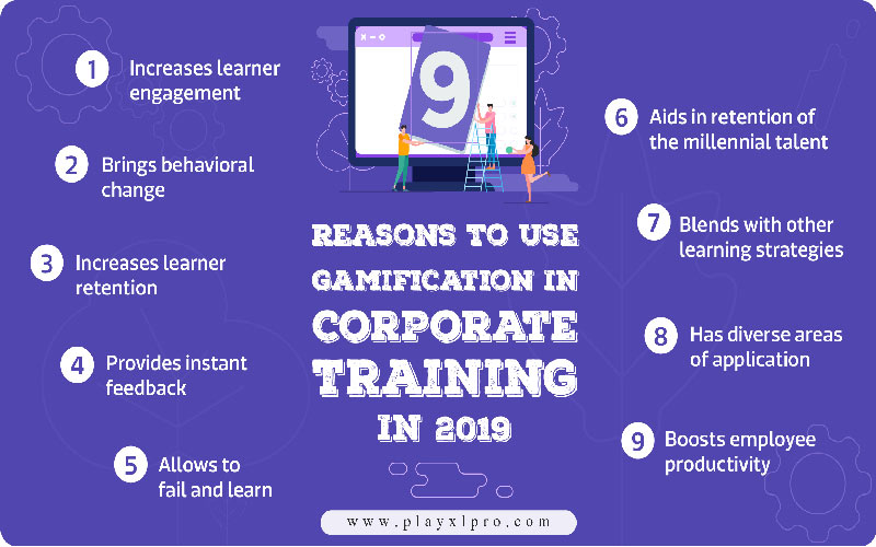 گیمیکیفیشن 