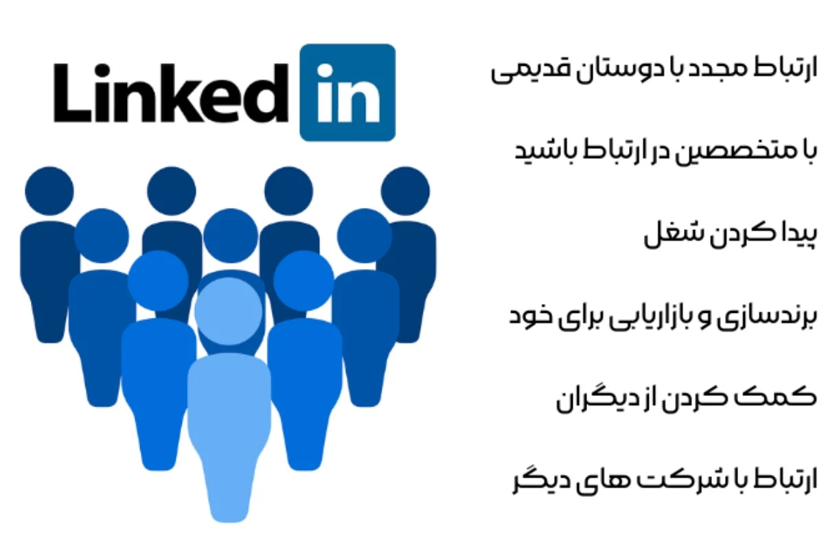 رشد شخصی با لینکدین