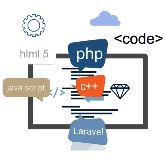 Digital branding